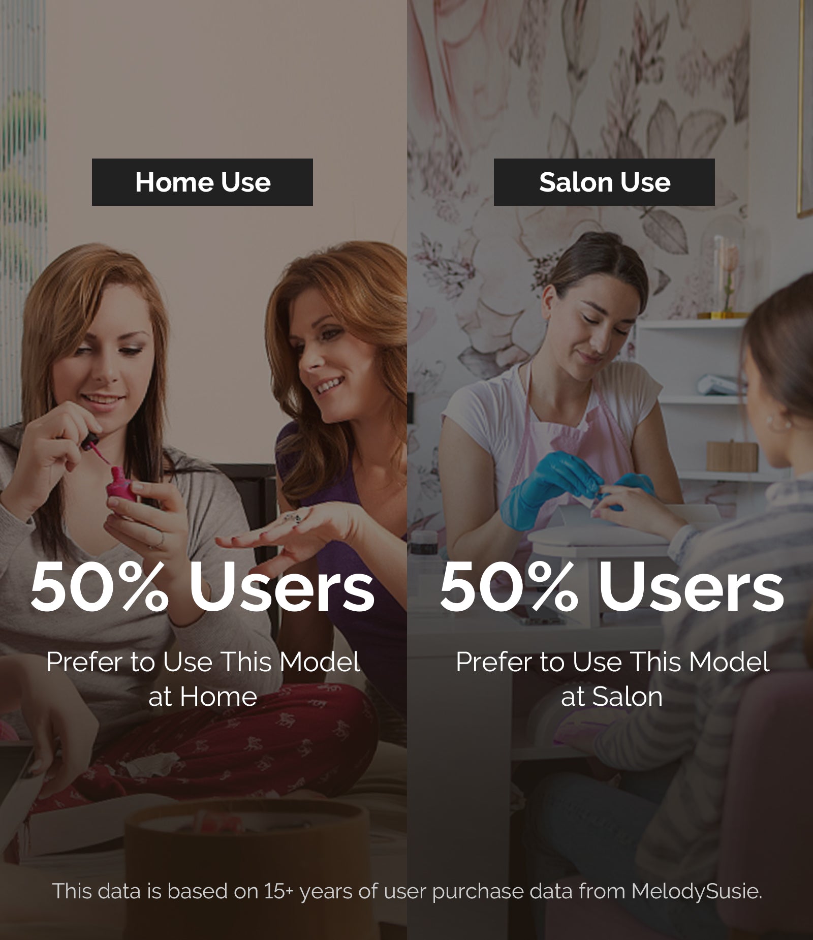 Jade(SC320C) Rechargeable Nail Drill 30,000RPM - 图片8