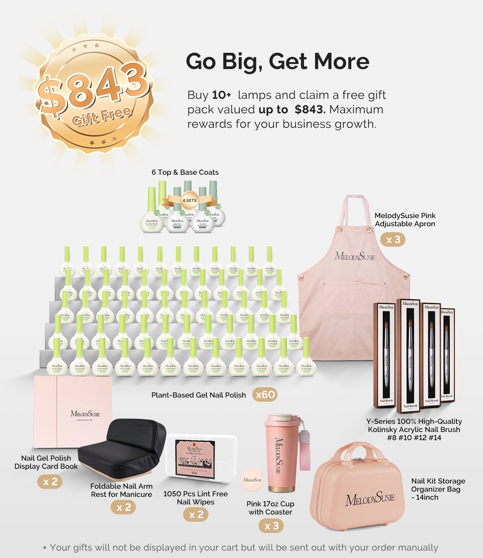 S-Pro29G Nail-Focused 3-Mode Manicure Table Lamp Pack for 10+