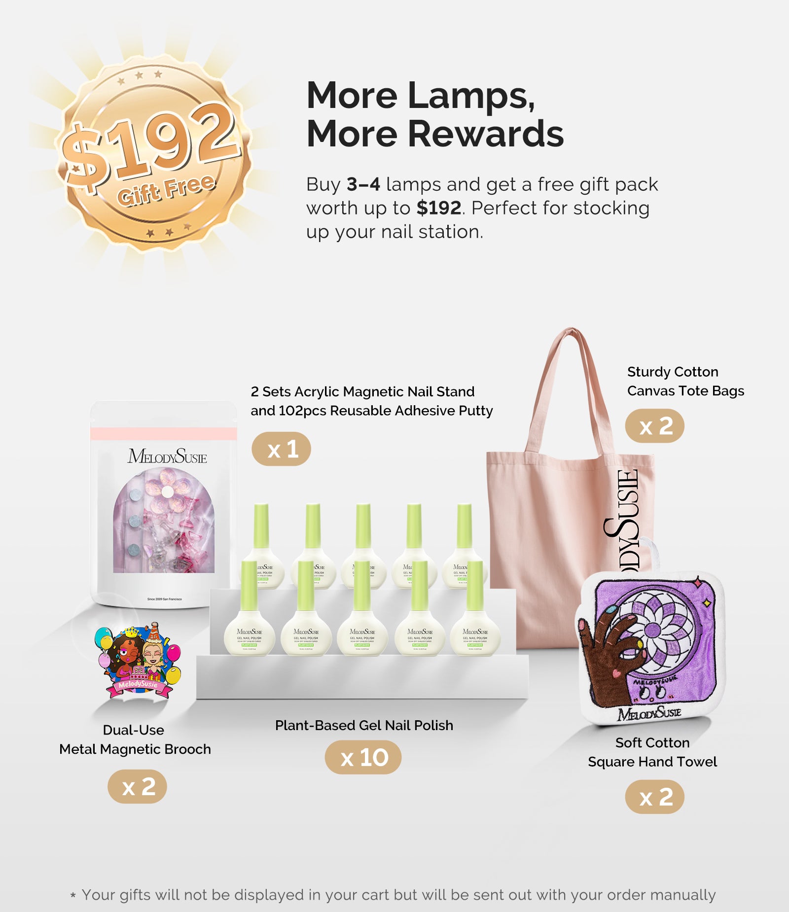 S-Pro29G Nail-Focused 3-Mode Manicure Table Lamp Pack for 3-4