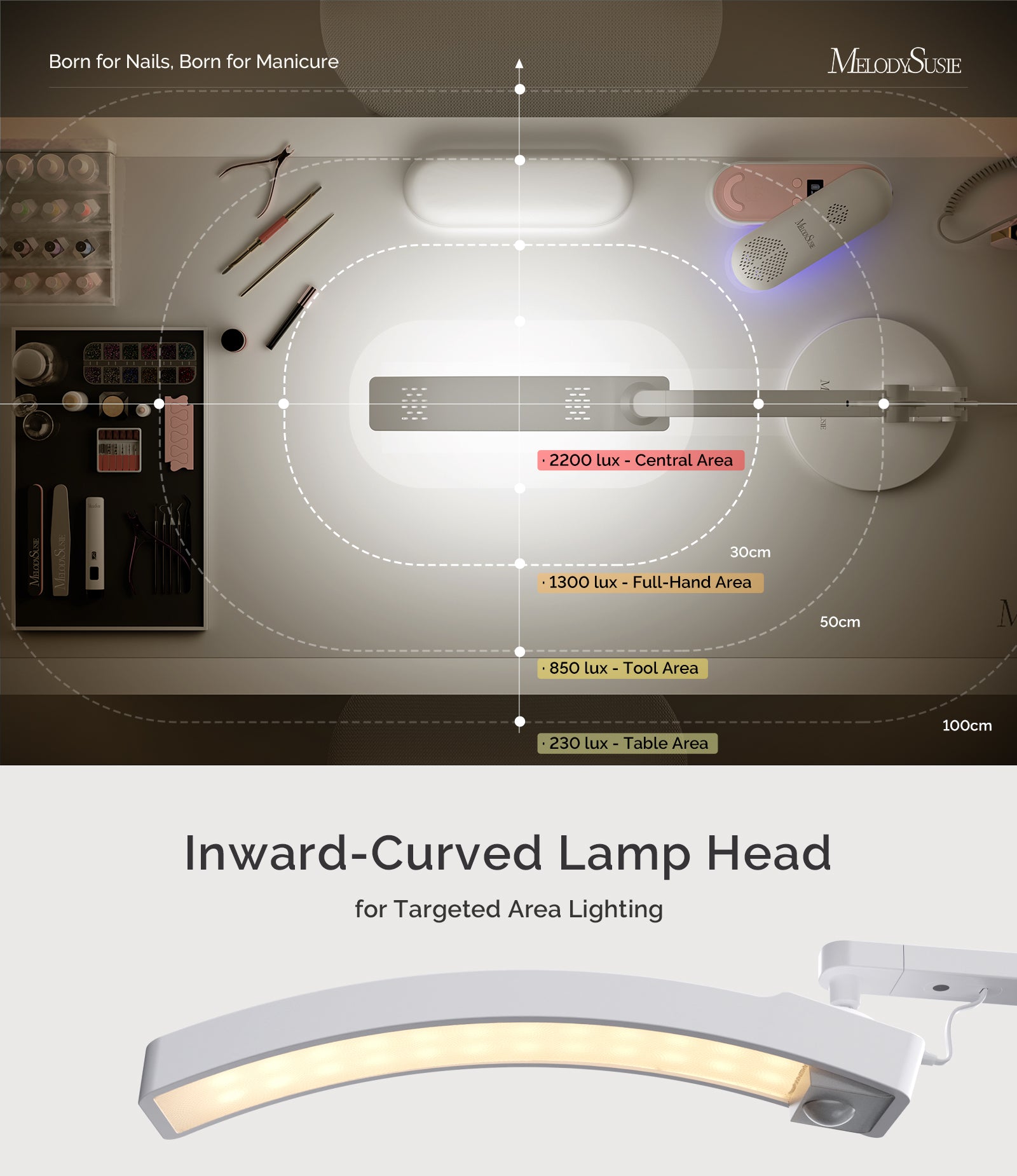 S-Pro29G Nail-Focused 3-Mode Manicure Table Lamp Pack for 3-4 - 图片6