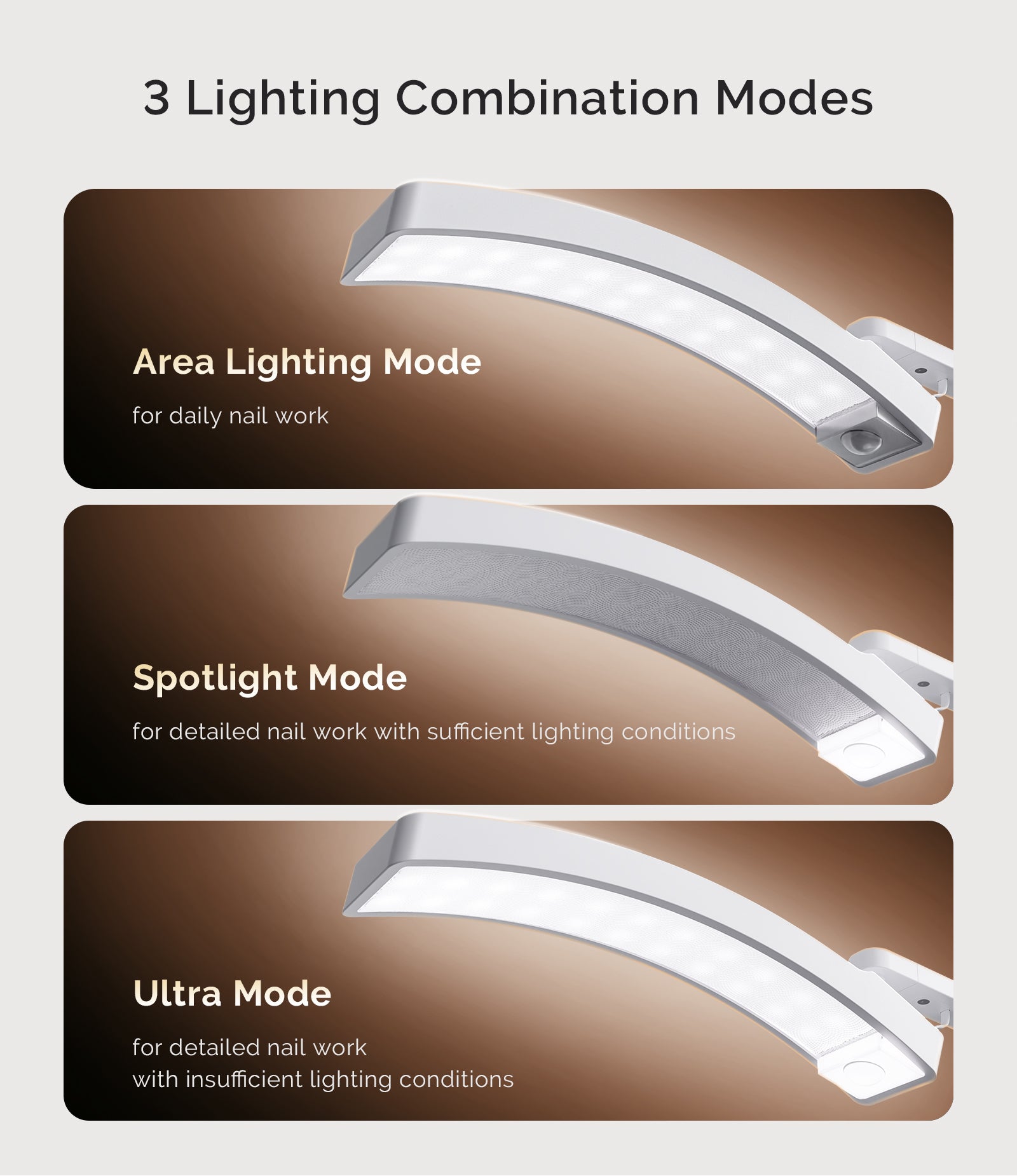 S-Pro29G Nail-Focused 3-Mode Manicure Table Lamp Pack for 5-6 - 图片5