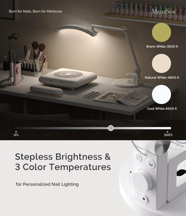 S-Pro29G Nail-Focused 3-Mode Manicure Table Lamp Pack for 7-9