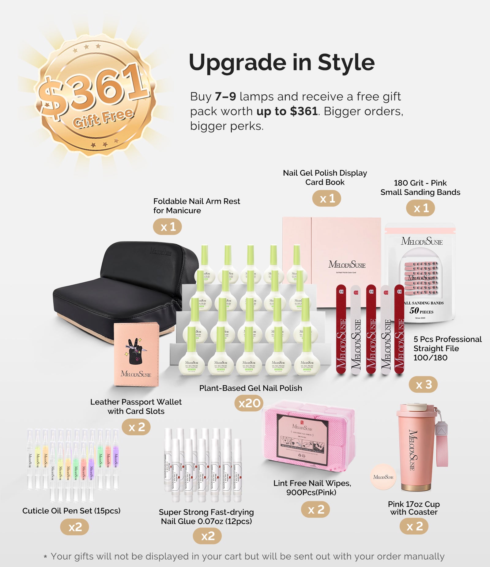 S-Pro29G Nail-Focused 3-Mode Manicure Table Lamp Pack for 7-9