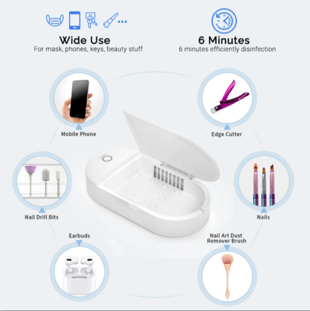 Sanitizer Box Ceramic Bits Set - 图片3