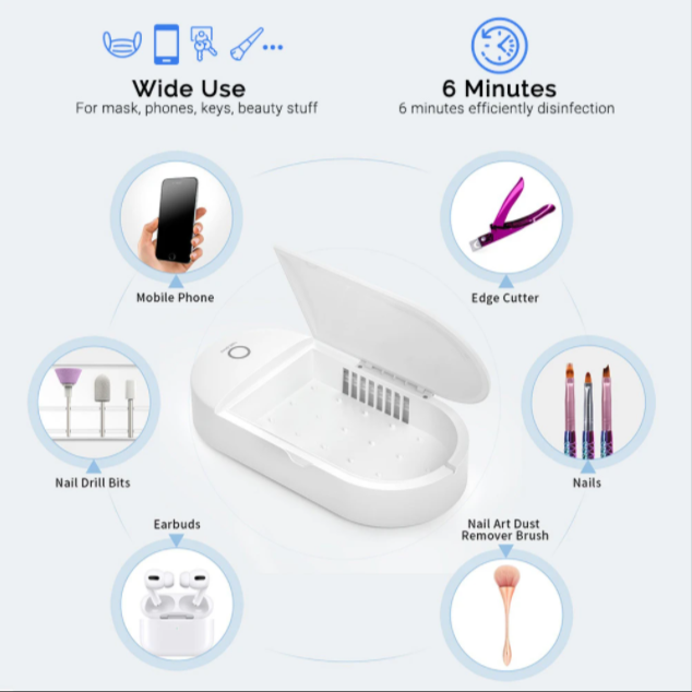 Sanitizer Box Gold Carbide Bits Set - 图片10