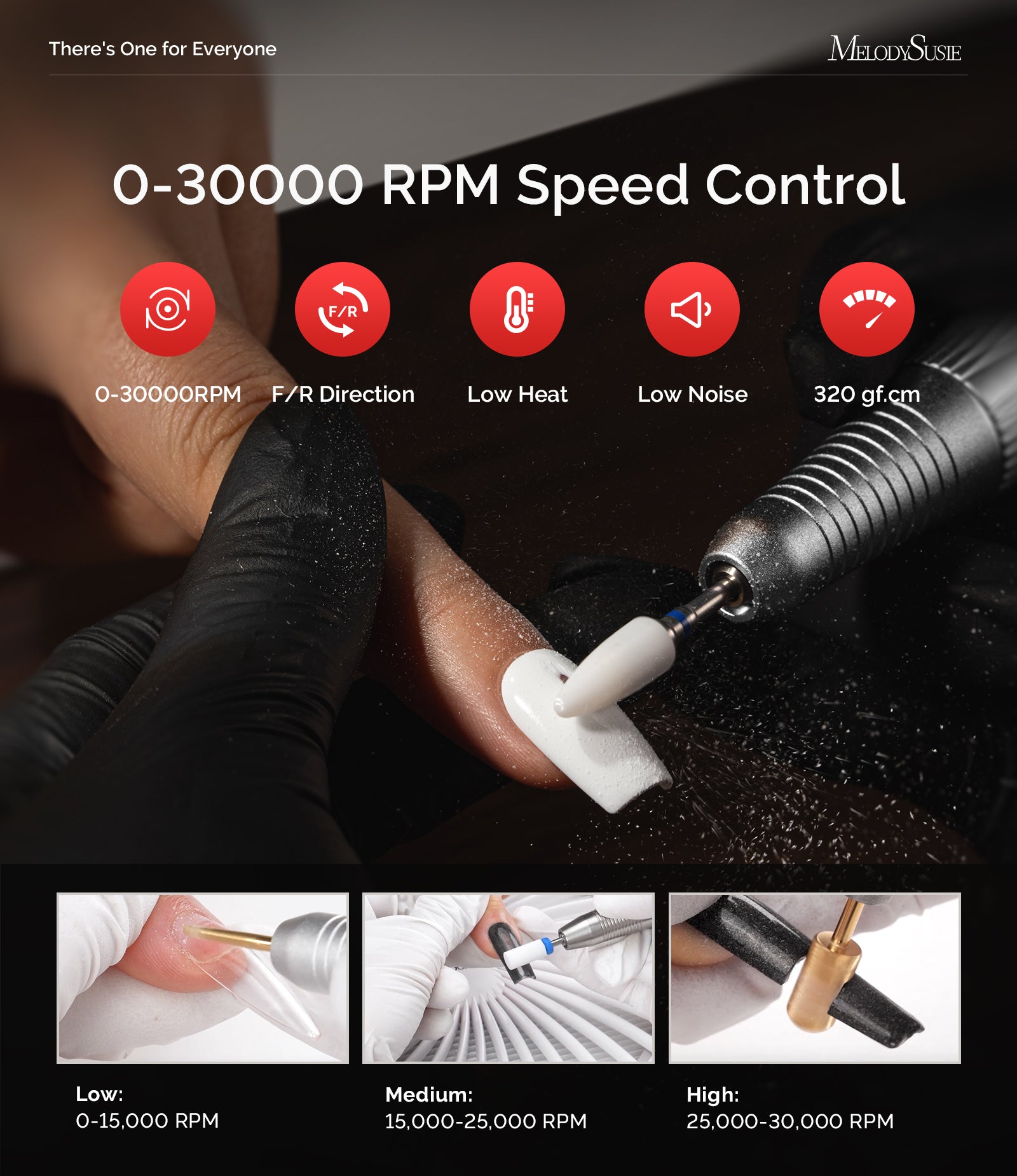 SC320A Dust-free Set - 图片4