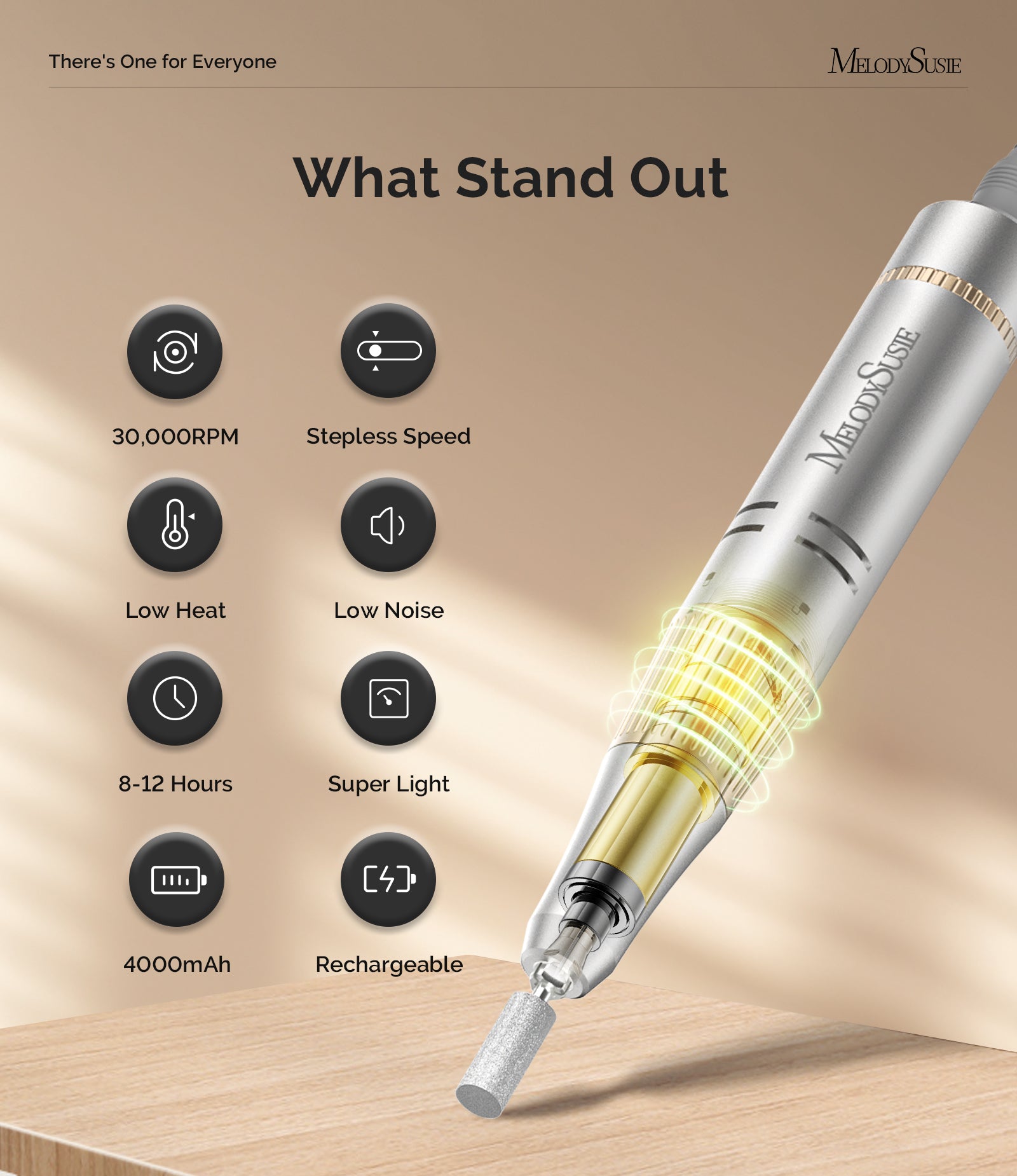 SC320F Clip-On Rechargeable Nail Drill 30,000RPM - White - 图片3