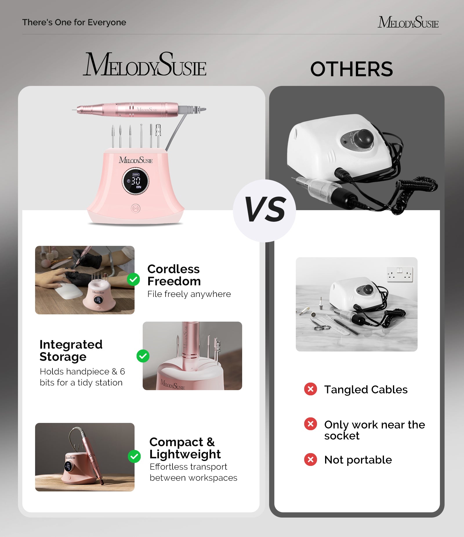 SC320G Desktop Multifunctional Rechargeable Nail Drill 30,000RPM - Pink - 图片6