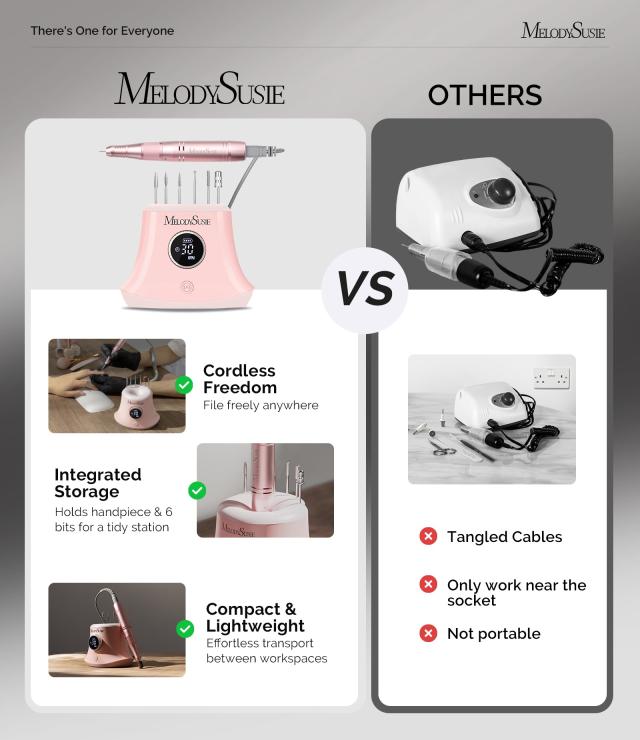 SC320G Desktop Multifunctional Rechargeable Nail Drill 30,000RPM - Pink