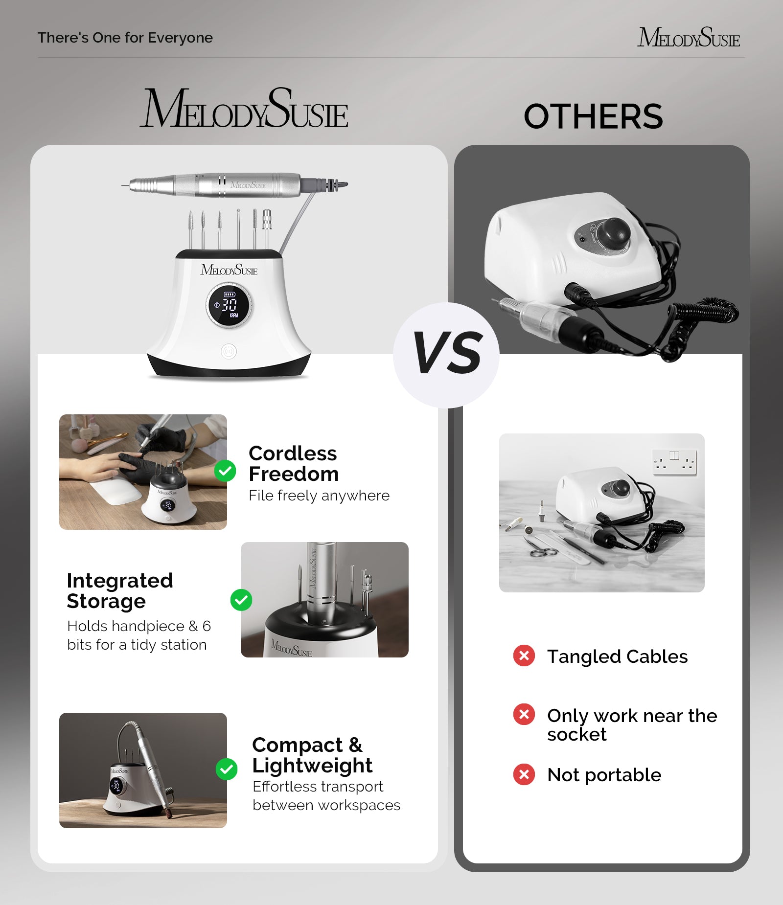 SC320G Desktop Multifunctional Rechargeable Nail Drill 30,000RPM - 图片5