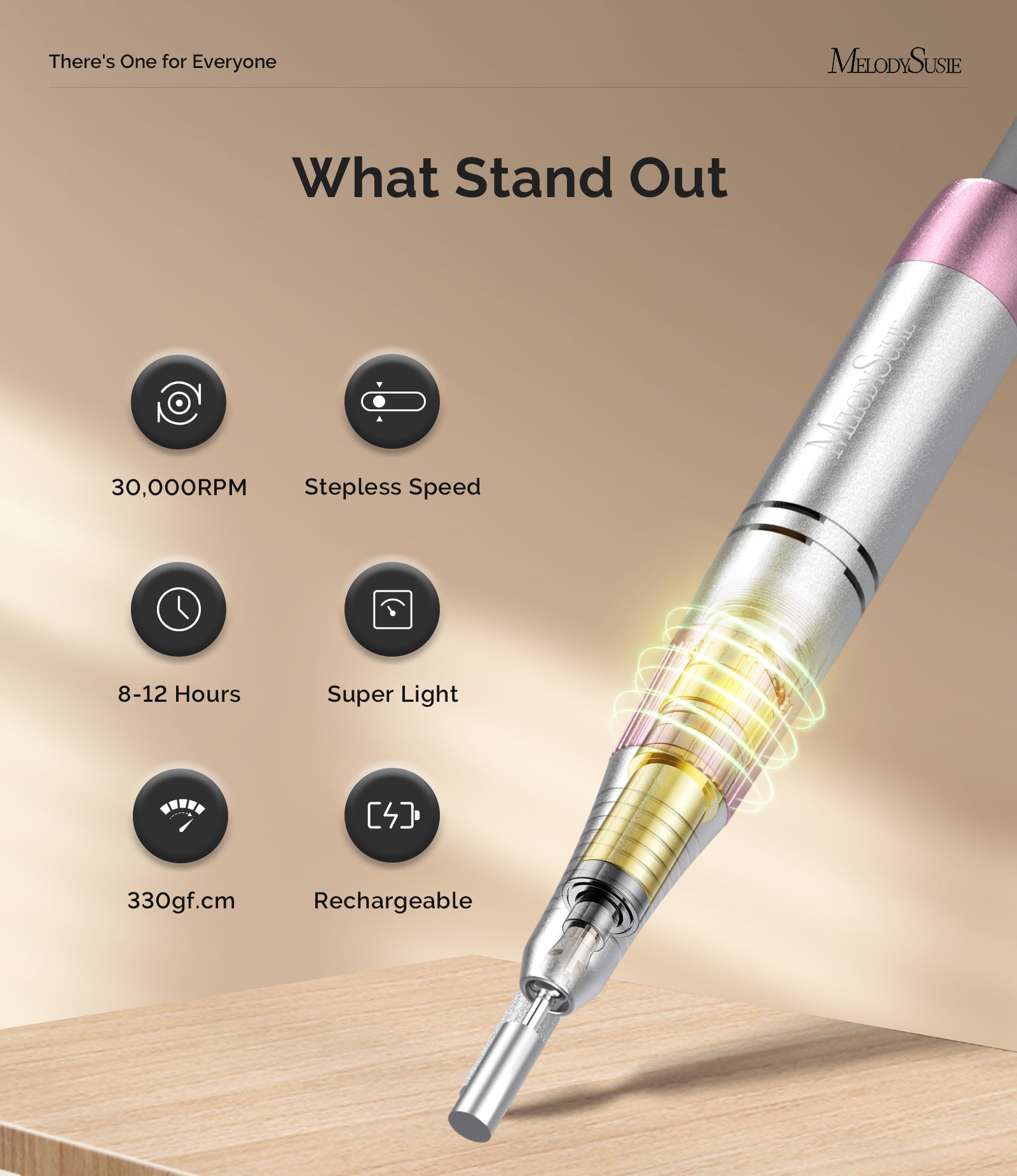 SC330G Clip-On Rechargeable 2-in-1 Nail Drill with Built-In Stand 30,000RPM - 图片4