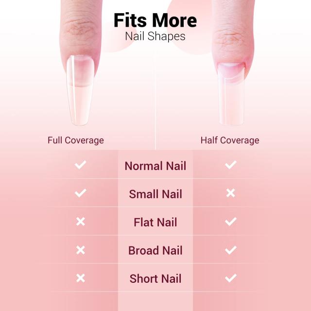 Short Almond Nail Tips – Clear Half Cover