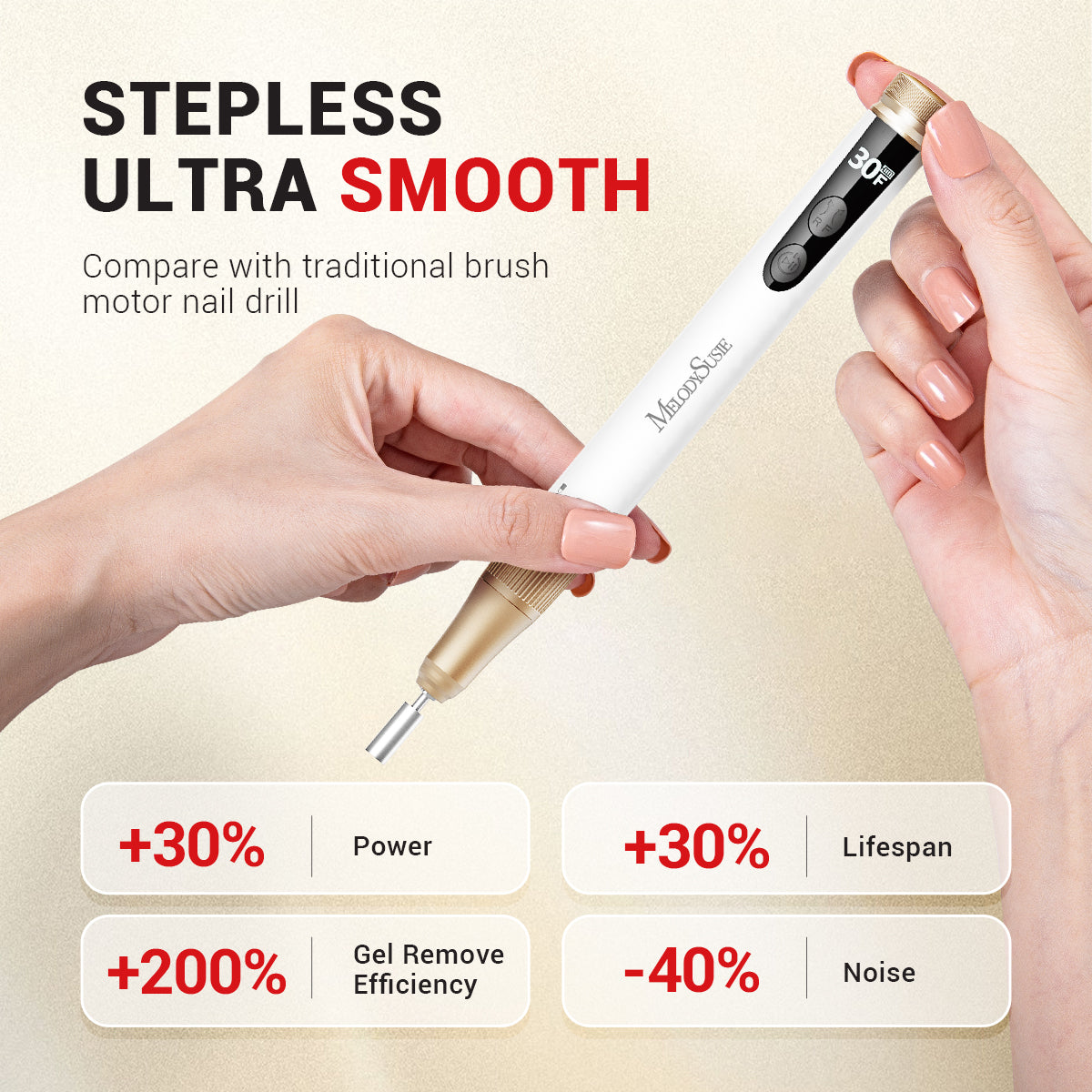 SM180F Portable & Stepless Speed Rechargeable Nail Drill 30000RPM - 图片4