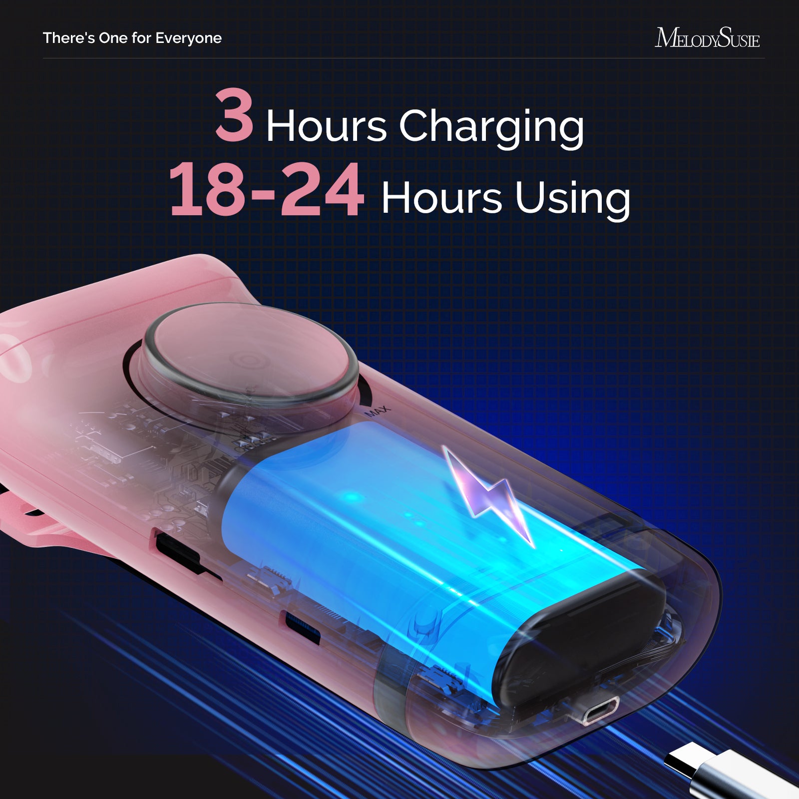 SM320G Clip-On Advanced Rechargeable 2-in-1 Nail Drill with Tilted Display Design 35,000RPM - 图片3