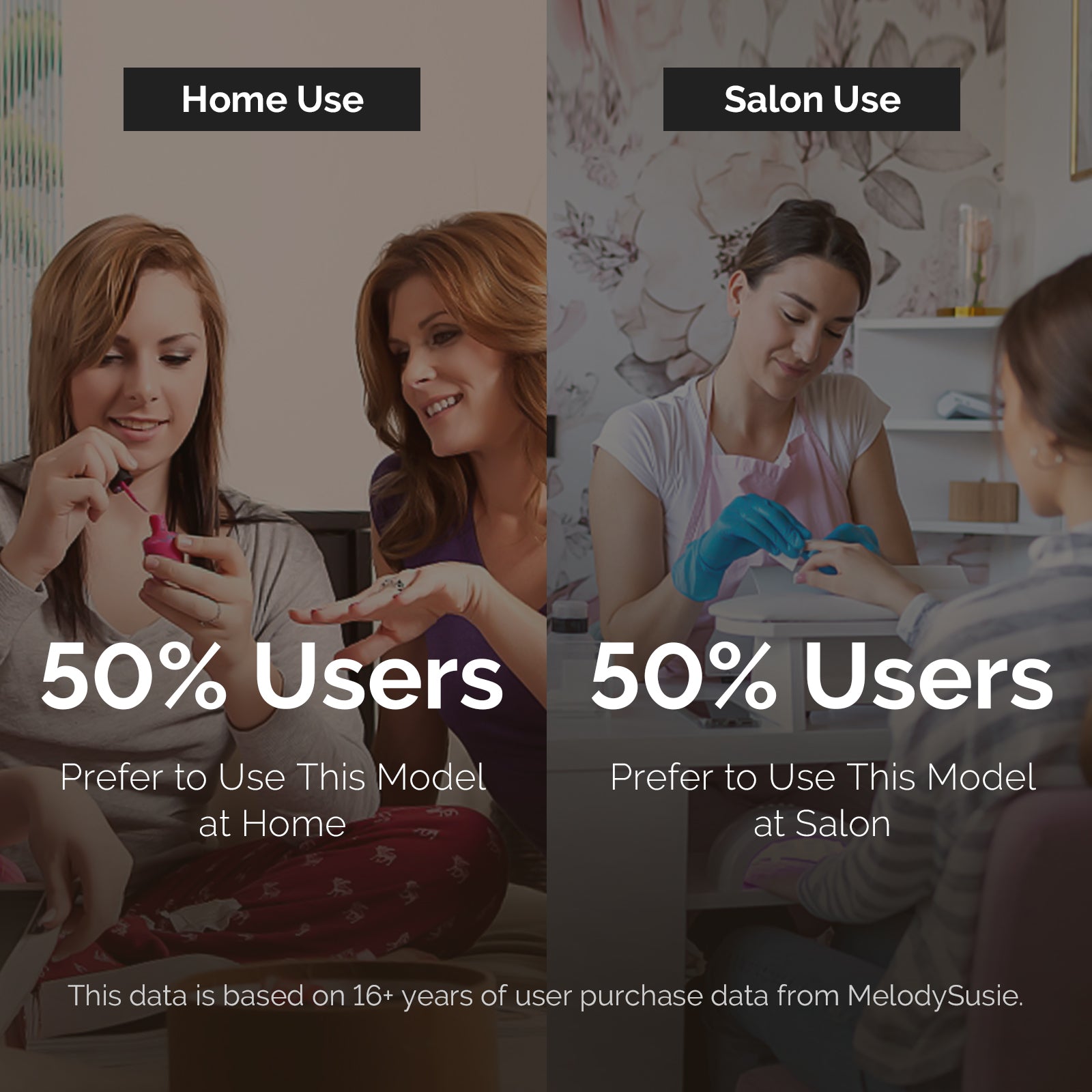 SM320G Rechargeable 35,000RPM Nail Drill Gift Box - 图片9