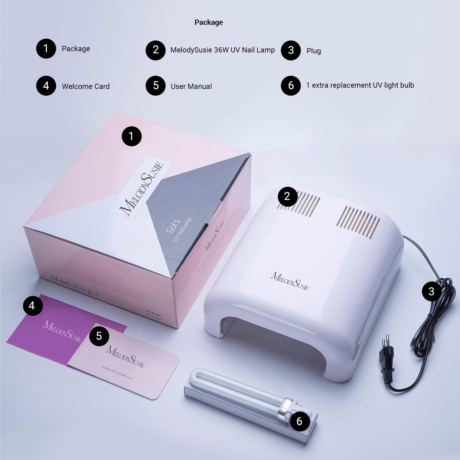 SOL 1 (S-Pro04) UV Nail Lamp - 图片12