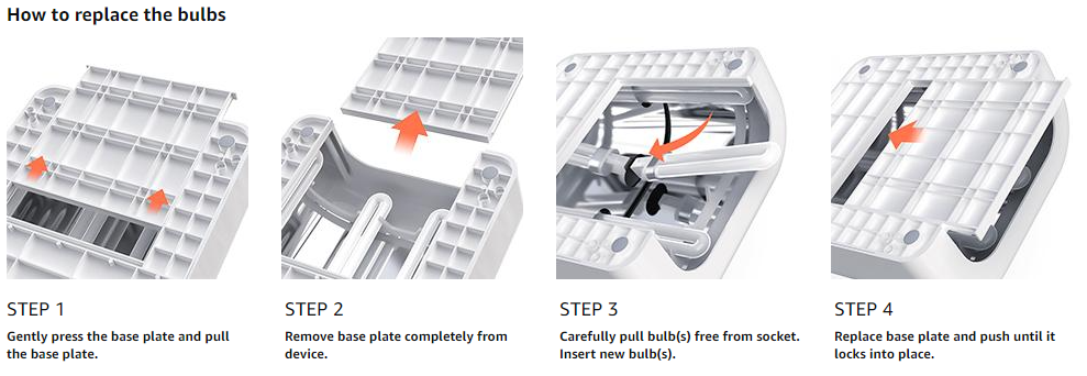 SOL 1 (S-Pro04) UV Nail Lamp - 图片4