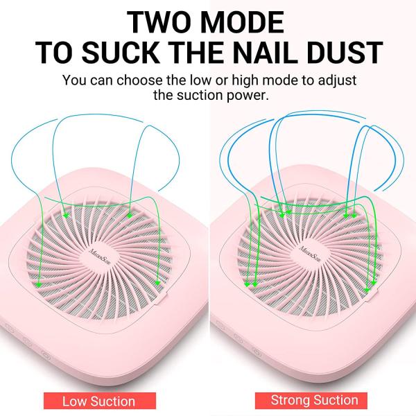 SPro Nail Dust Collector-Pink