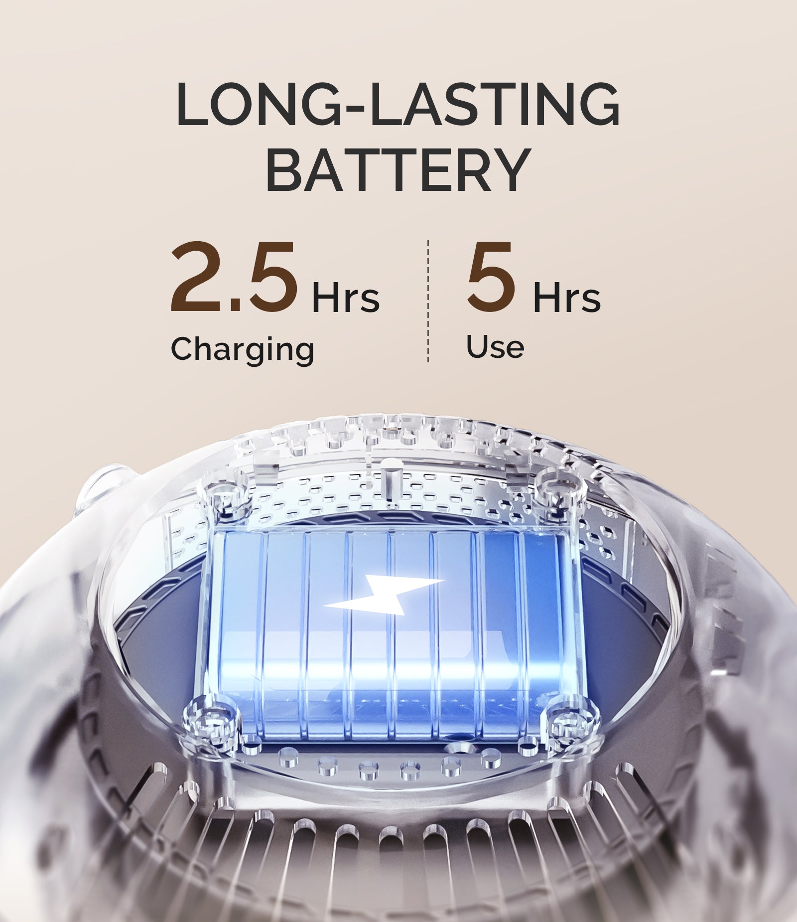 SProR Cordless & Rechargeable Nail Dust Collector - White - 图片4