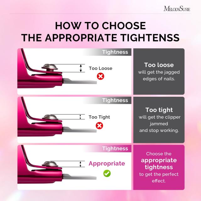 Stainless Steel Edge Cutter
