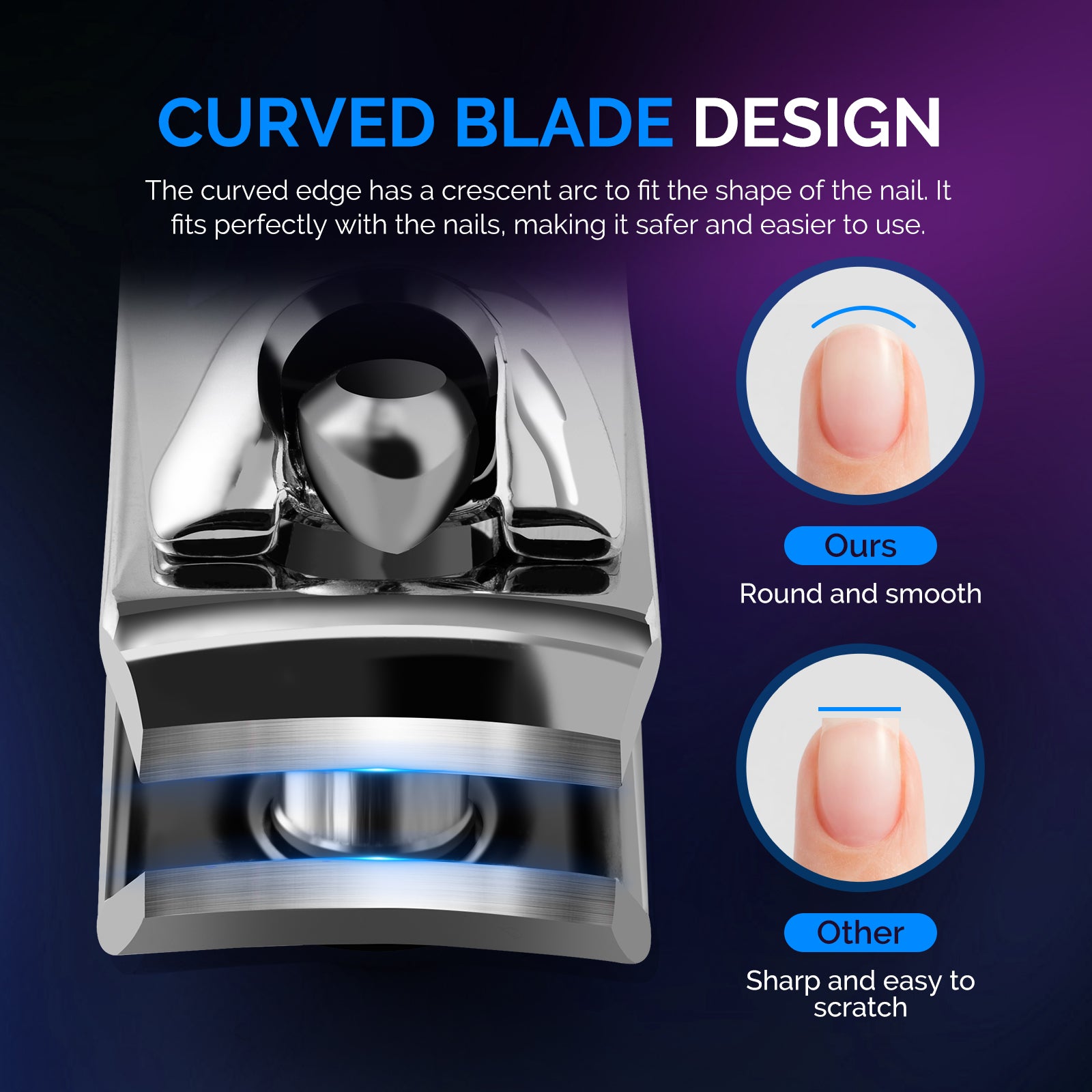 Stainless Steel Nail Clippers 2 in 1 Kit - Blue - 图片4