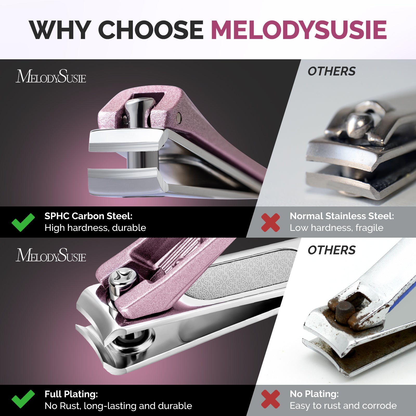 Stainless Steel Nail Clippers 4 in 1 Kit - Pink - 图片2