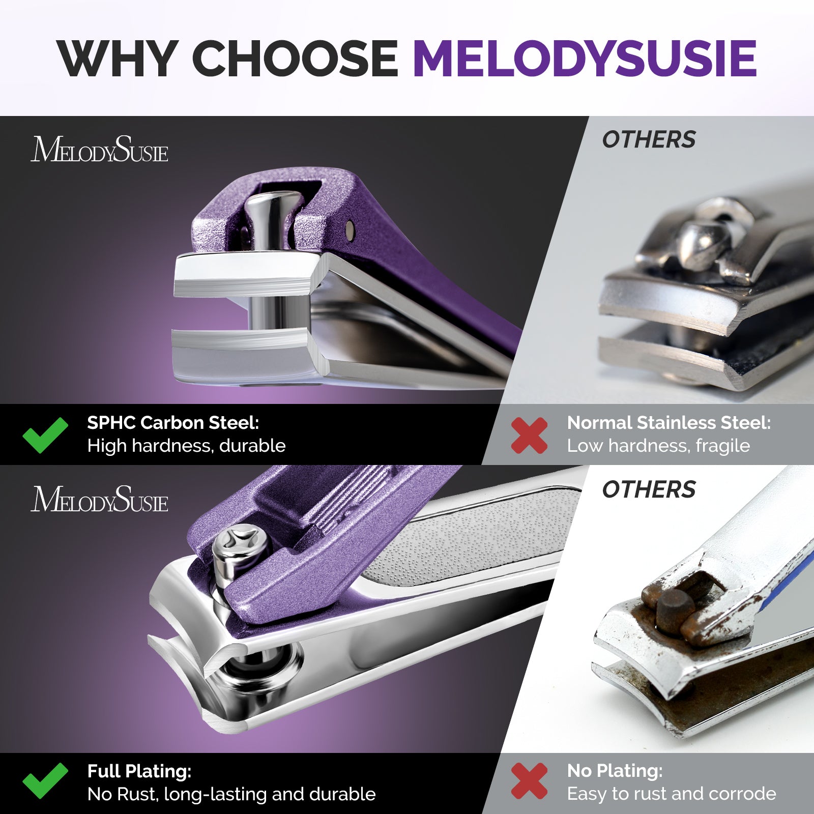 Stainless Steel Nail Clippers 4 in 1 Kit - Purple - 图片2