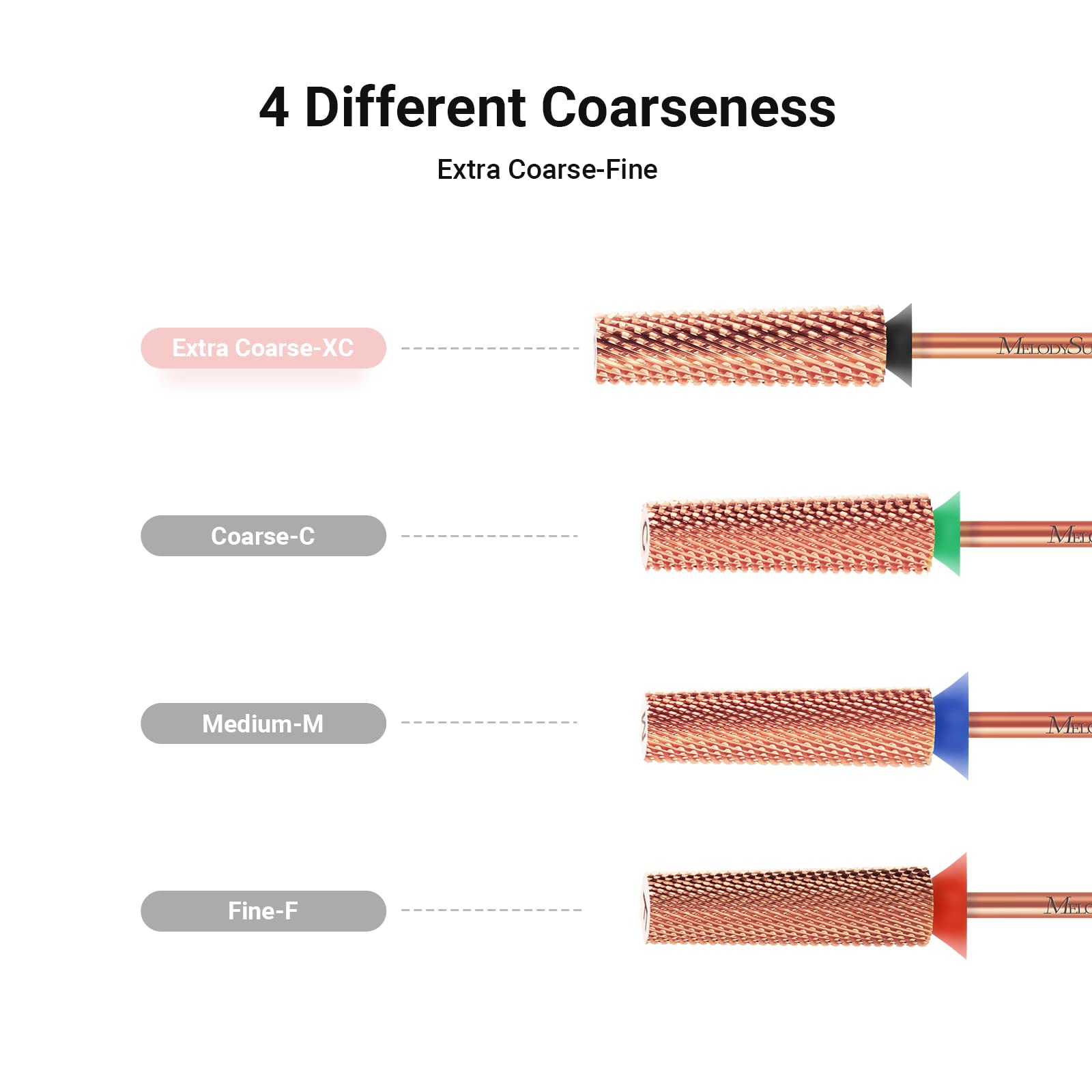 Super Long Tapered Tungsten Carbide Nail Drill Bit - 图片3