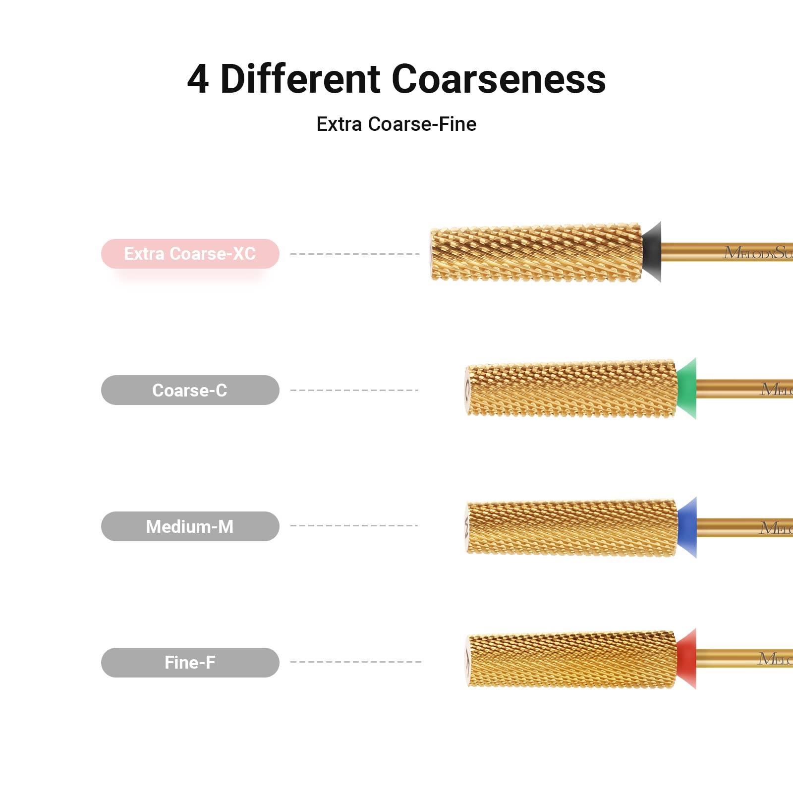 Super Long Tapered Tungsten Carbide Nail Drill Bits - 图片3