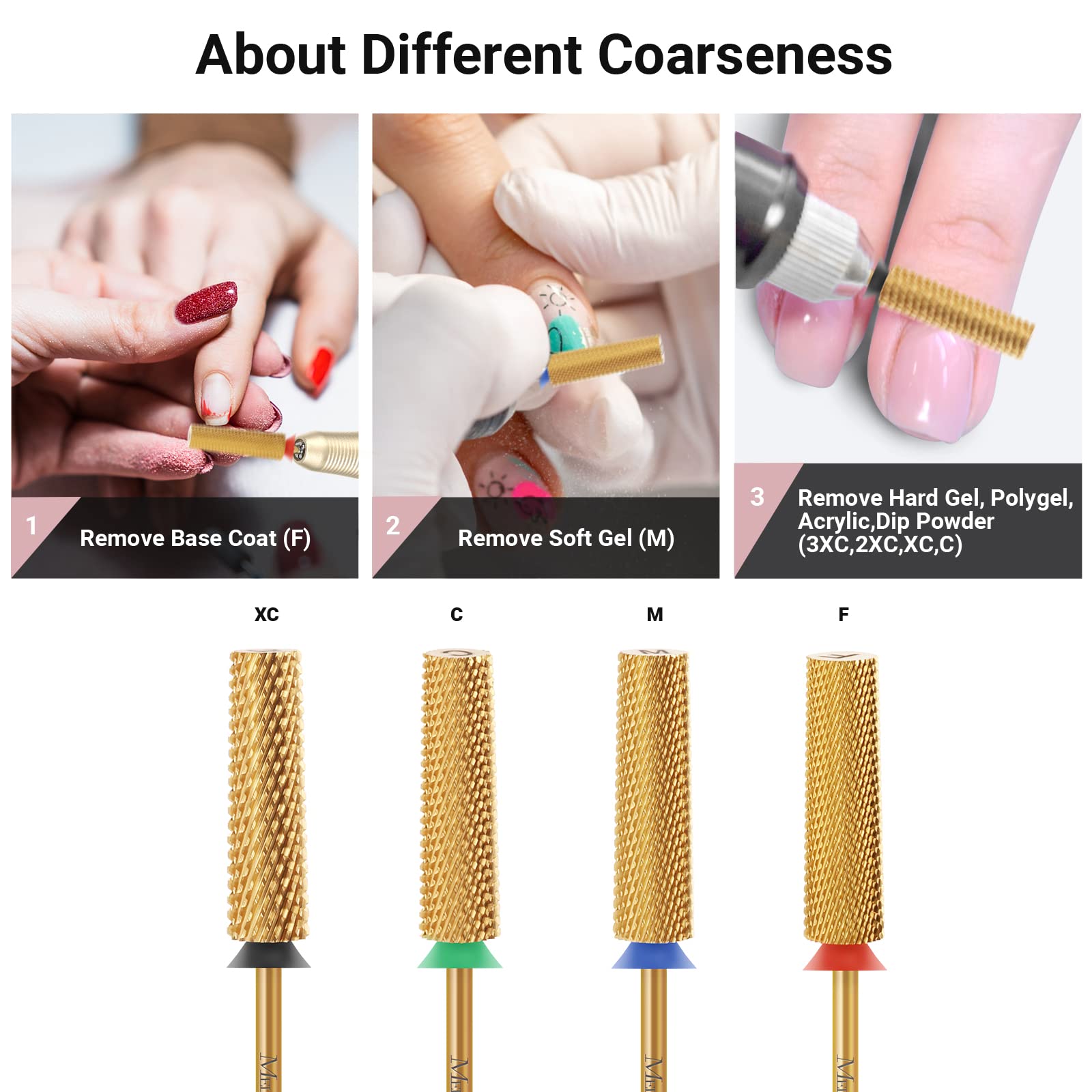 Super Long Tapered Tungsten Carbide Nail Drill Bits - 图片4