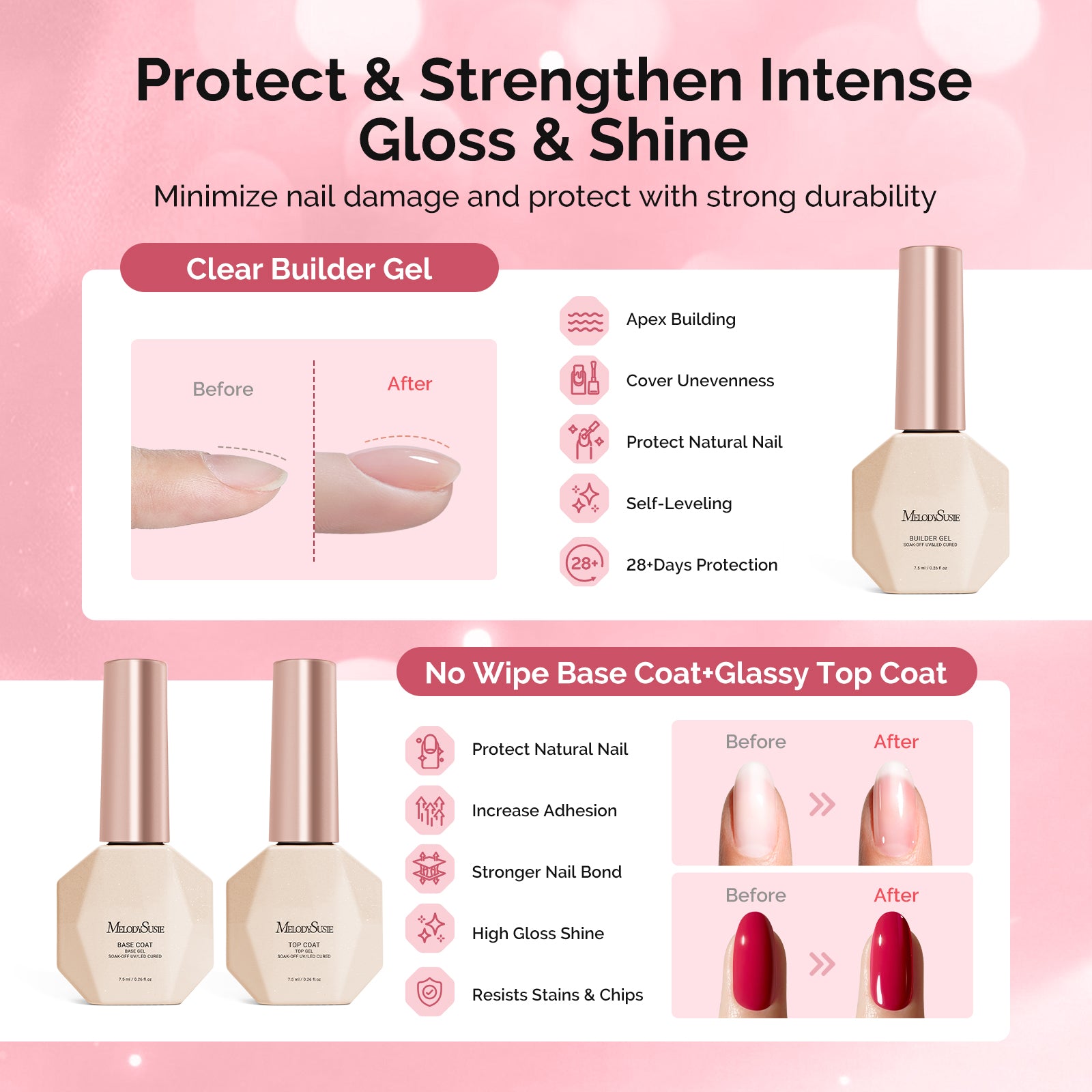 Gel Nail Polish Kit with UV Light P-PLUS30F - 图片3