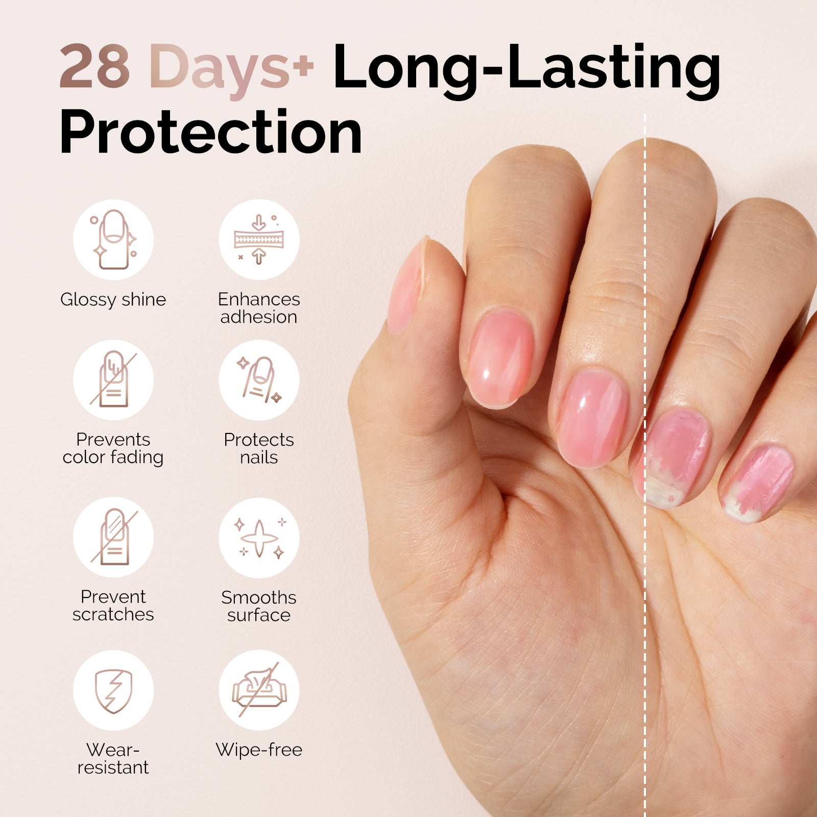 Top Coat & Base Coat 2Pcs - HEMA-Free & HPMA-Free & TPO-Free Gel Nail Polish 0.5 fl oz/15ml - 图片3