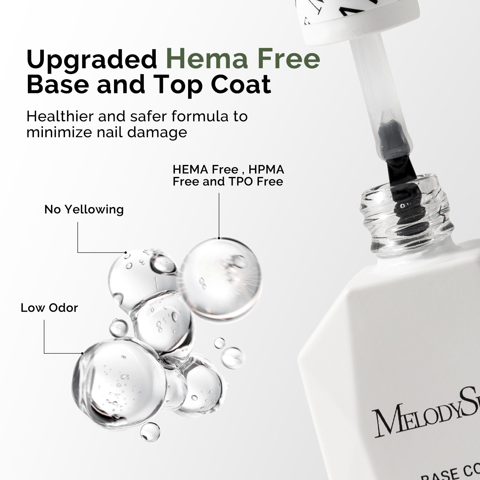 Top Coat & Base Coat - HEMA-Free & HPMA-Free & TPO-Free Gel Nail Polish 0.5 fl oz/15ml - 图片2