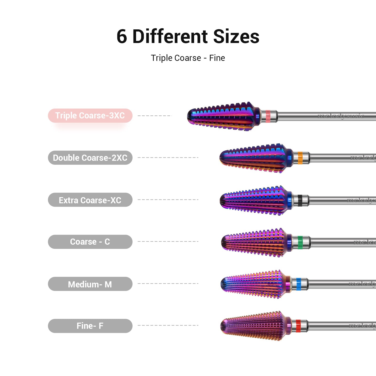 Tornado Tungsten Carbide Nail Drill Bits - 图片8