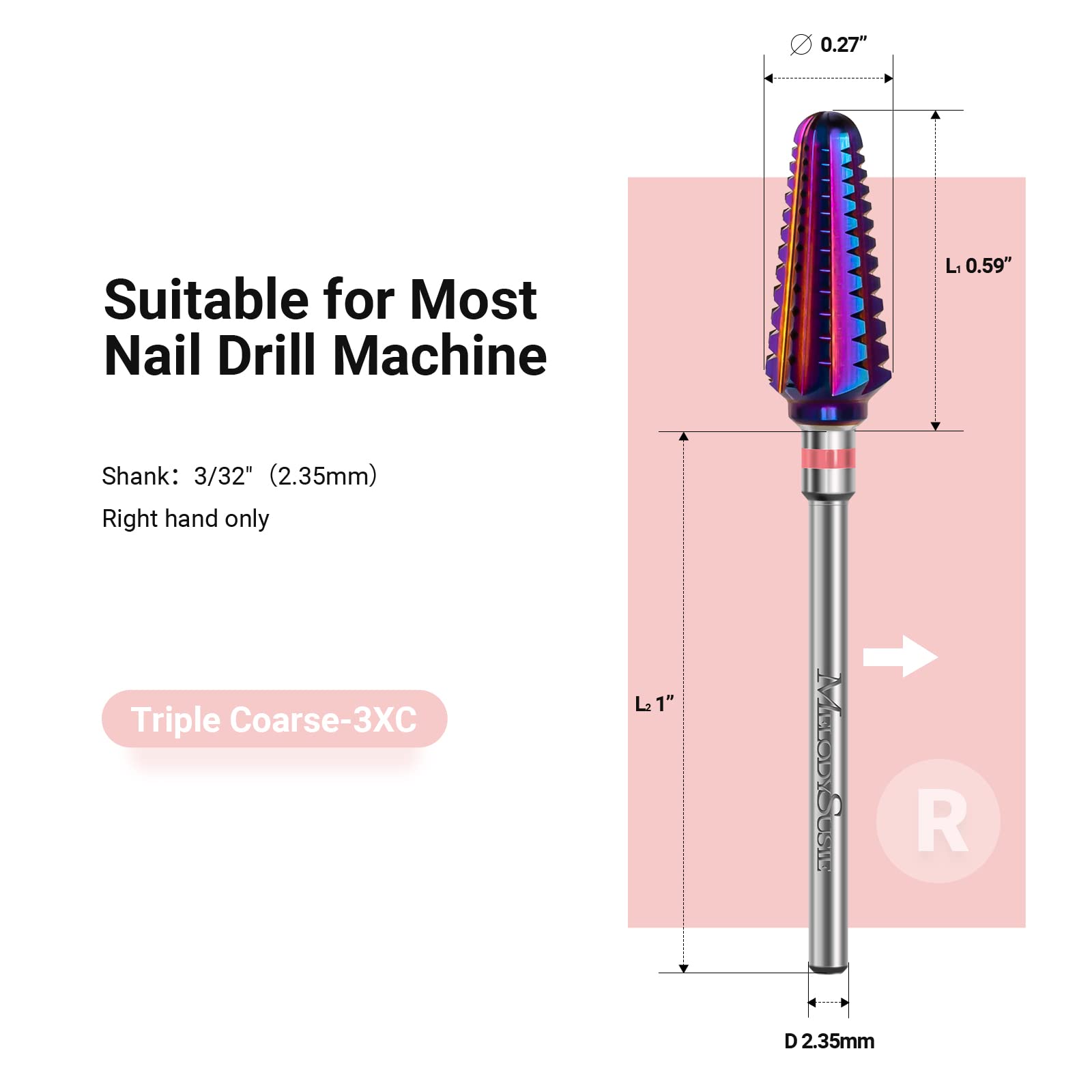 Tornado Tungsten Carbide Nail Drill Bits - 图片9