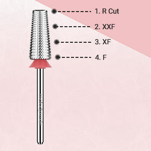 Tungsten Carbide Professional 5 in 1 Nail Drill Bits - 图片10