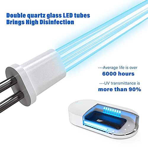 Nail Tool UV Light Sanitizer Box - 图片3