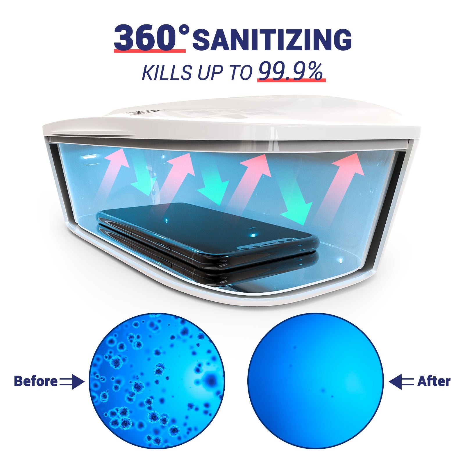 Nail Tool UV Light Sanitizer Box - 图片18