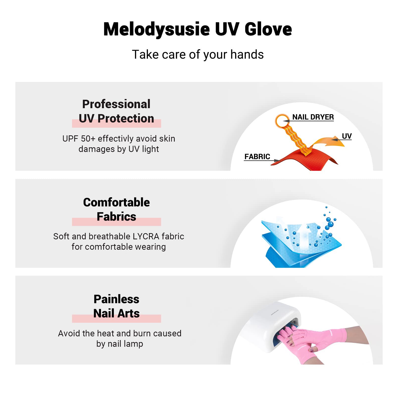MelodySusie UV Shield Manicure Gloves - 图片4