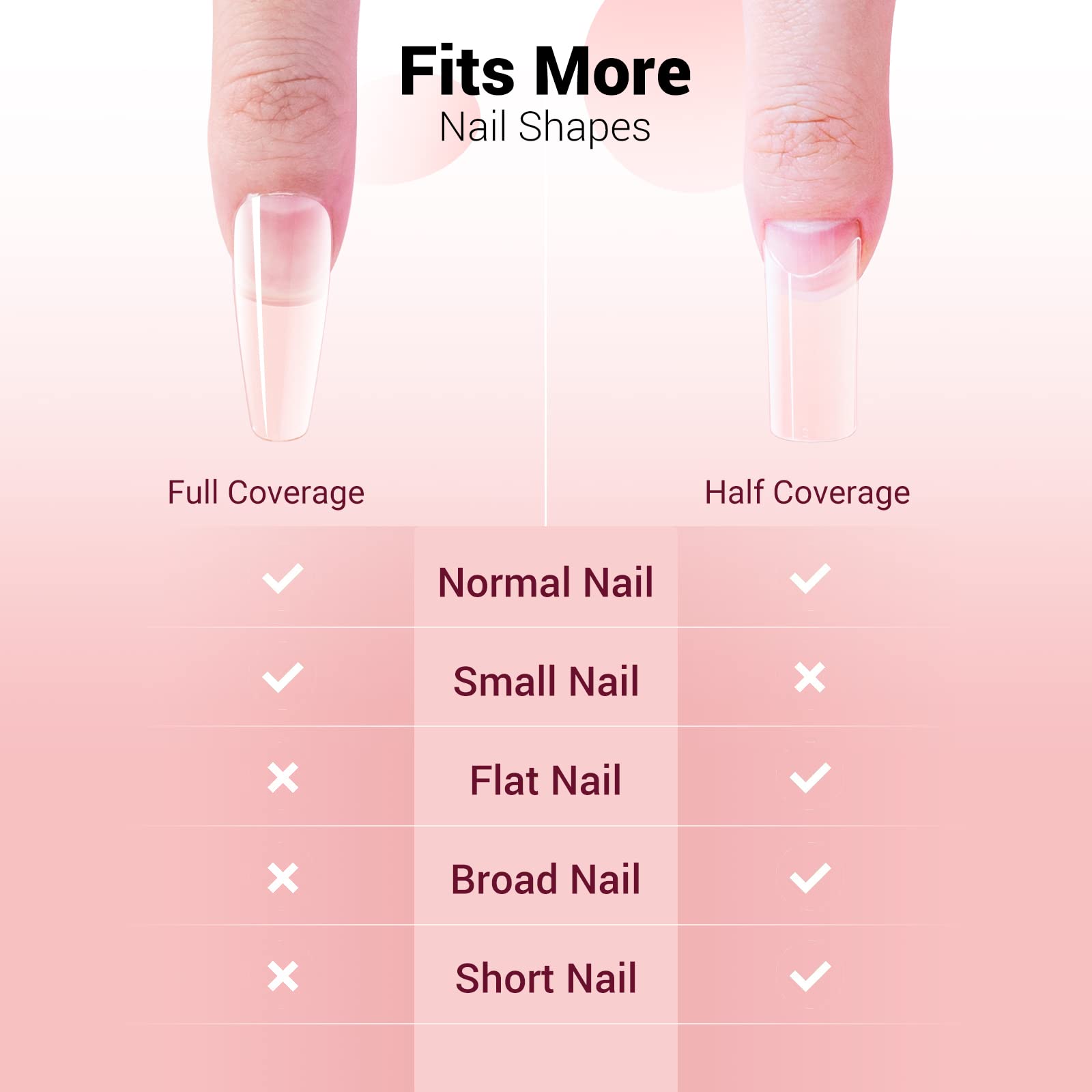 XS Short Square Nail Tips – Clear Full Cover - 图片4