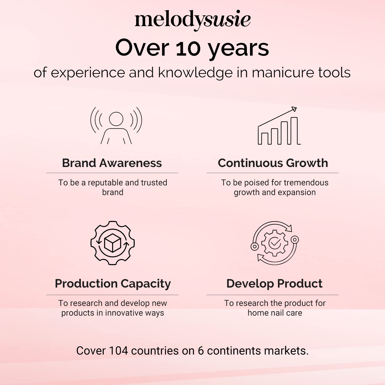 XS Short Square Nail Tips – Clear Full Cover - 图片6