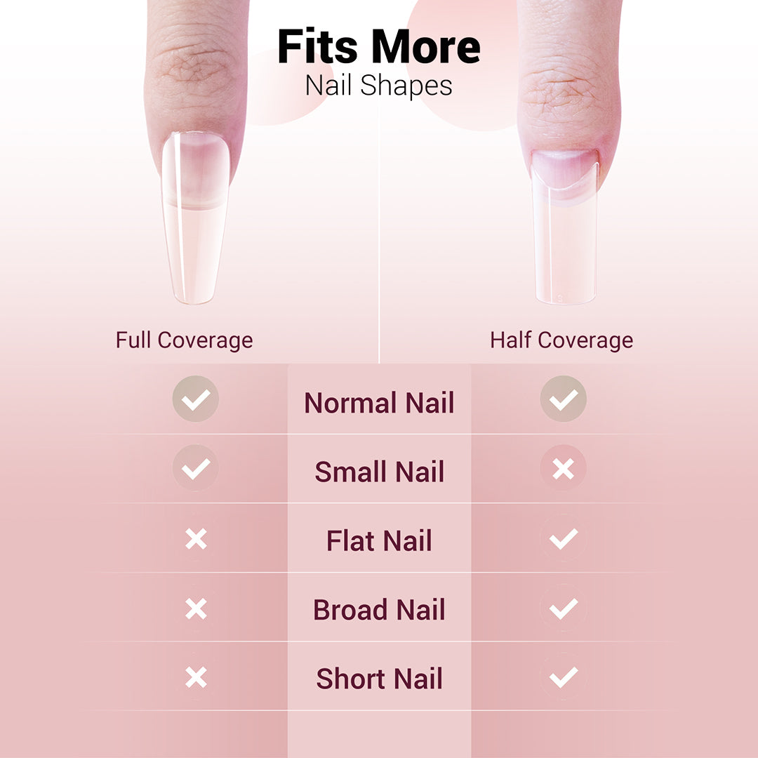 XXL Long Coffin Nail Tips – Clear full Cover - 图片4