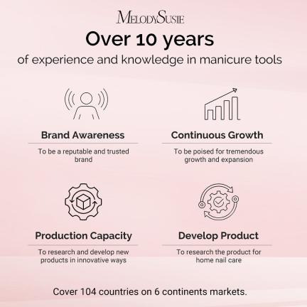 XXL Long Coffin Nail Tips – Clear full Cover